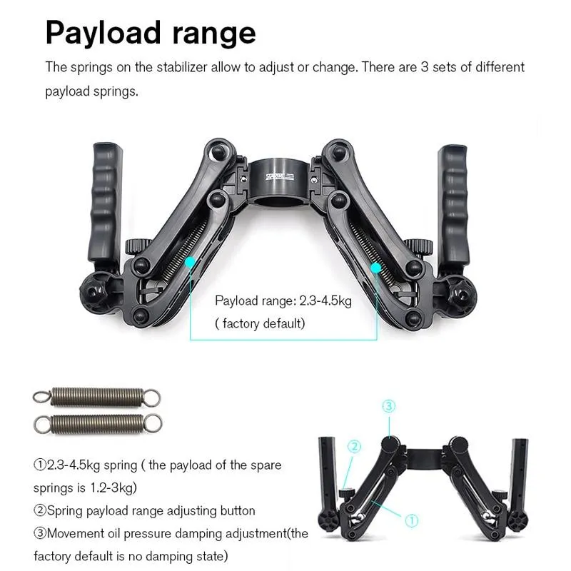 5-Axis Gimbal for DJI Ronin SC | Portable & Versatile | Stabilized Video Recording
