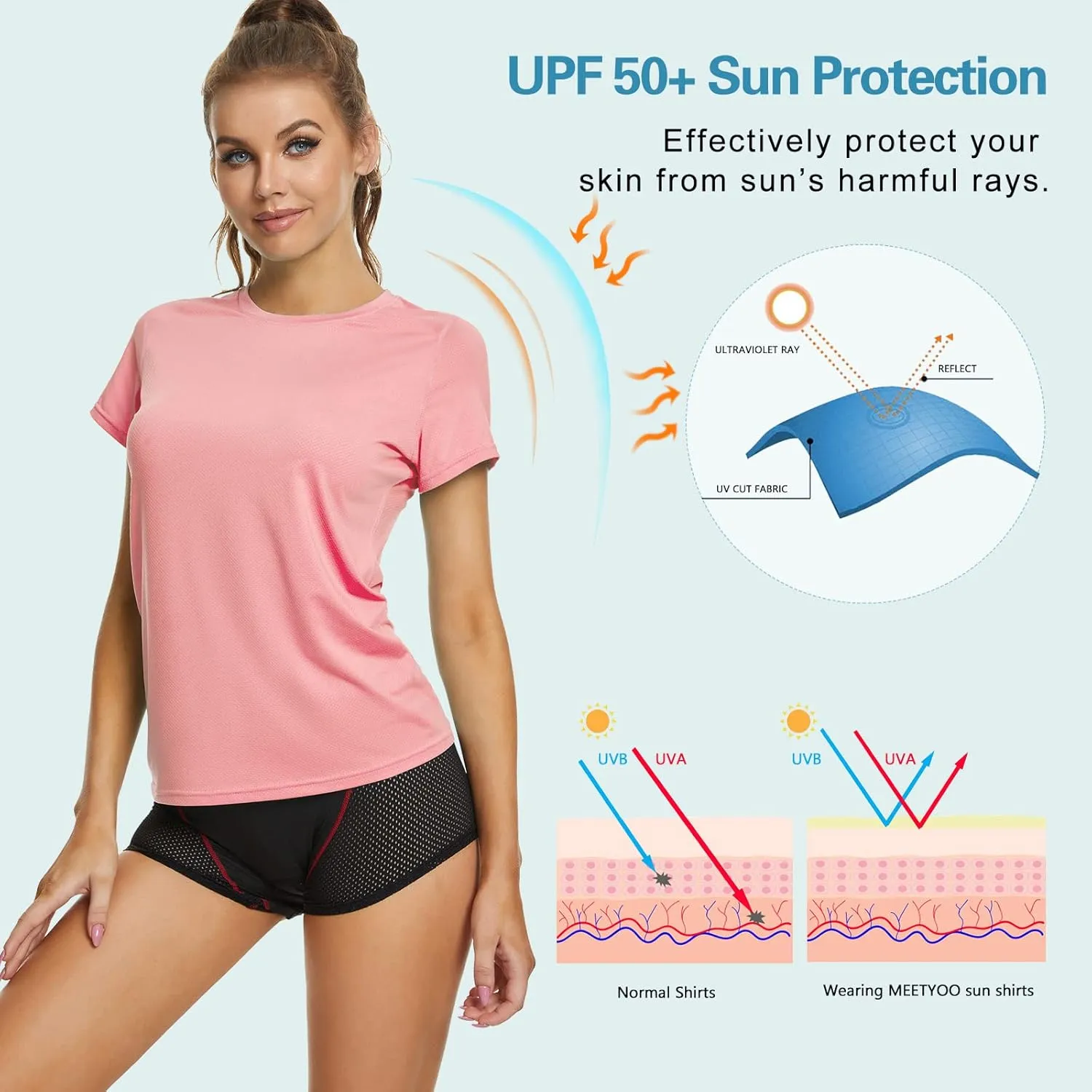 MEETYOO Womens Short Sleeve Rash Guard Swim, Quick Dry Outdoor Sun Protection T-Shirt