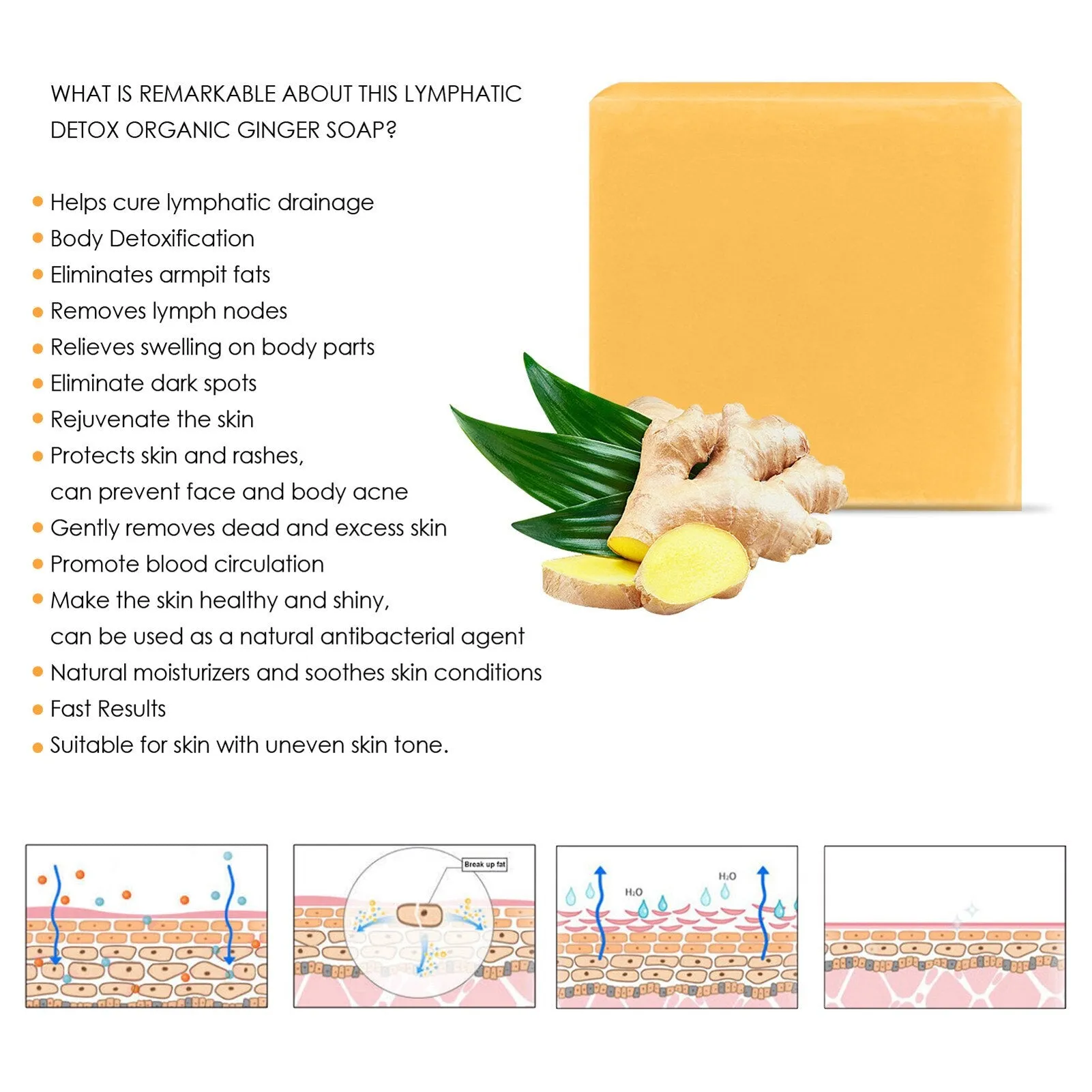 Tumeric Soap Face Cleansing Anti Acne Handmade Natural Herbal Ginger Whitening Remove Pimples Dark Spots Oil-Control Body Bath